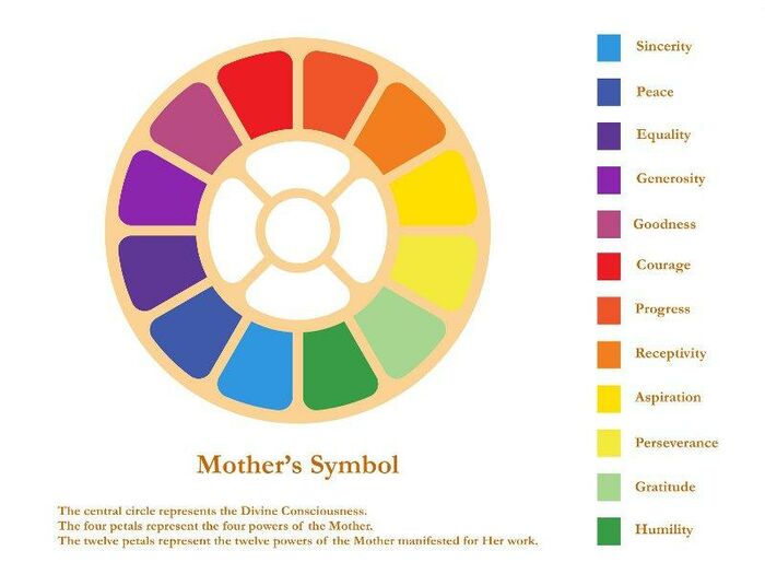 Mothers Symbol 12 colours.jpg