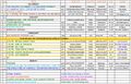 2014 Aurofilm schedule 2.jpg