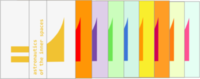 Equals One covers.png